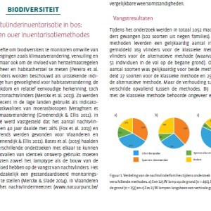 Artikel Natuur.Focus maart 2016: “Nachtvlinder-inventarisatiemethodes”